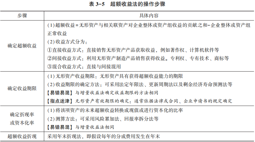 新澳门4949正版大全,定性解析明确评估_PAO51.498便携版