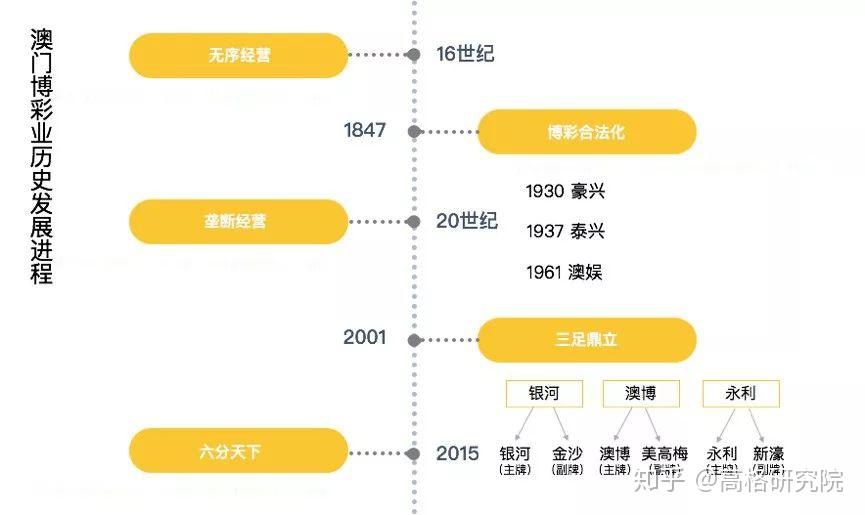 2024新澳门正版免费资,数据详解说明_XKH54.660智慧共享版