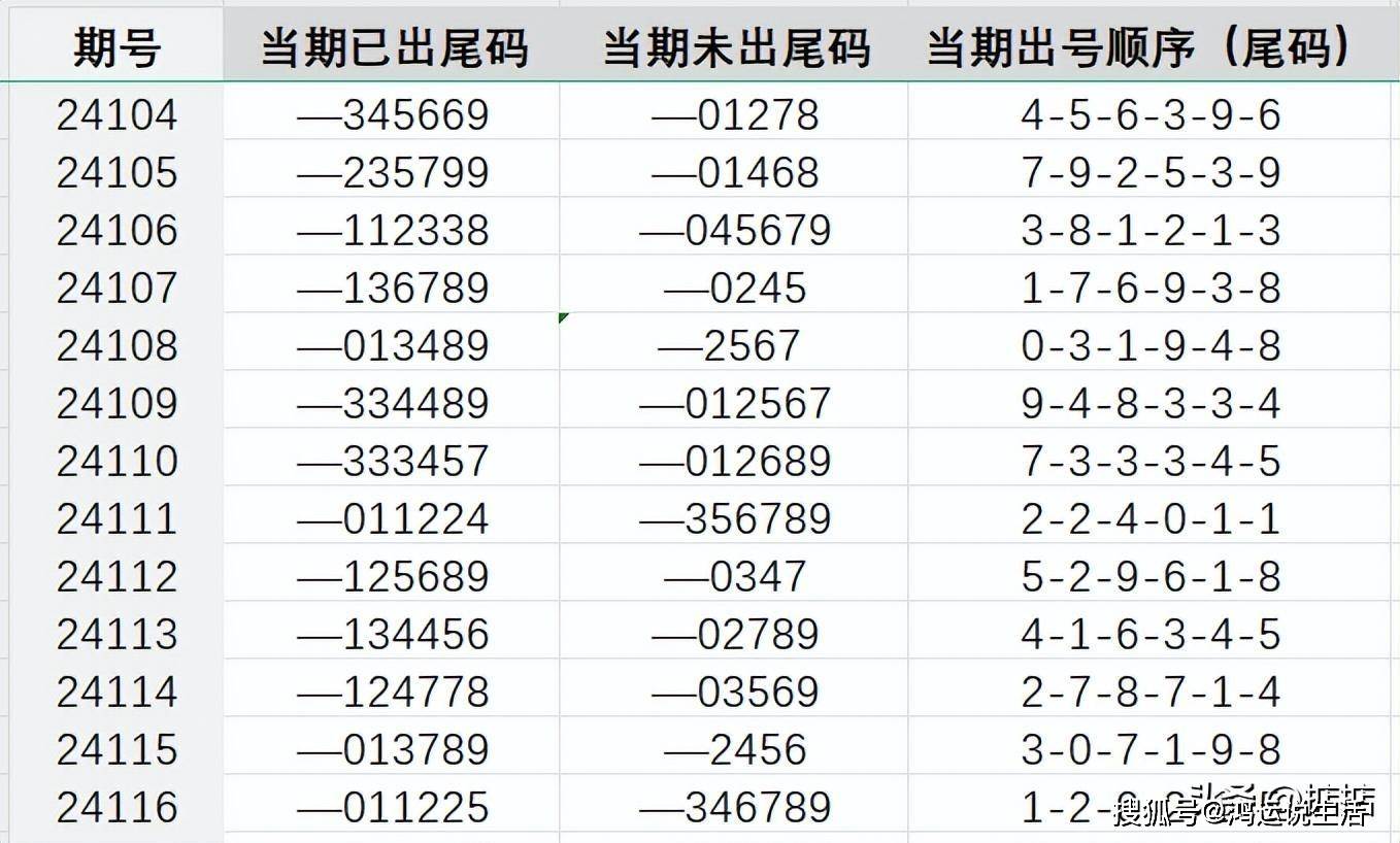 王中王72396.cσm.,稳健设计策略_AKD51.119触感版