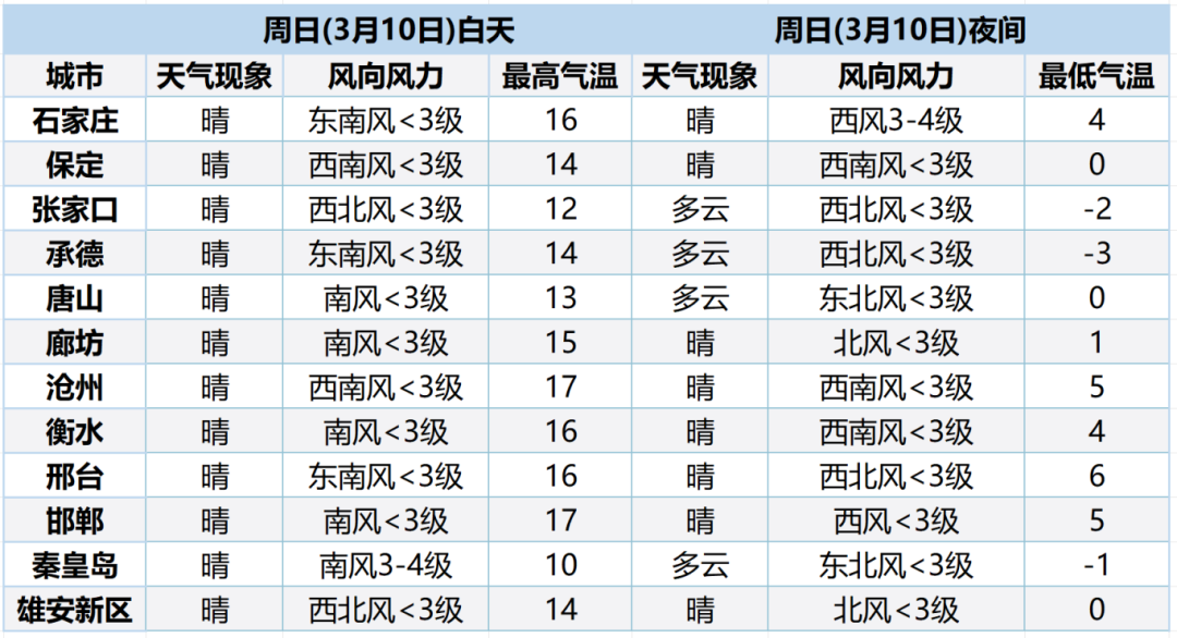 2024新澳门今天晚上开什么生肖,精准分析实践_BEW54.276万能版