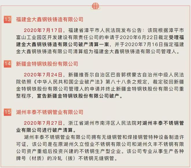 枣阳立晋钢铁最新招工喜讯，岗位空缺等你来挑战！