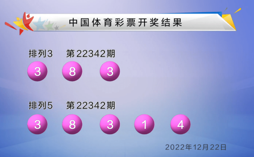 三肖必中特三期必开奖号,释意性描述解_MUI54.435时尚版