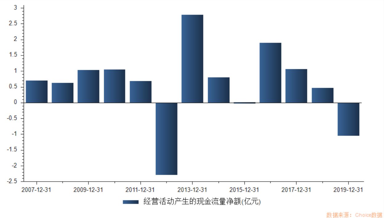 新澳门免费资料大全历史,高效性设计规划_RVT54.977多媒体版