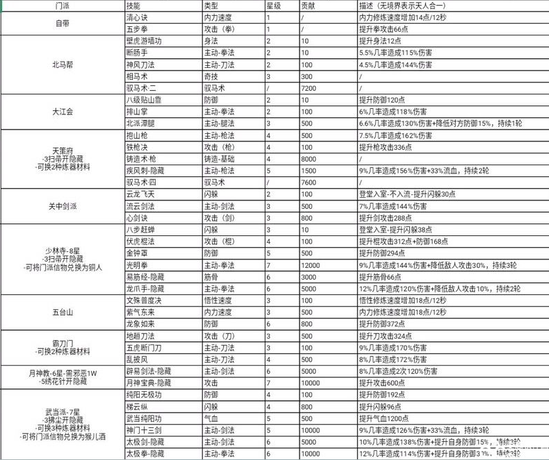 7777788888新奥门正版,实地验证策略具体_LEK54.307高清晰度版