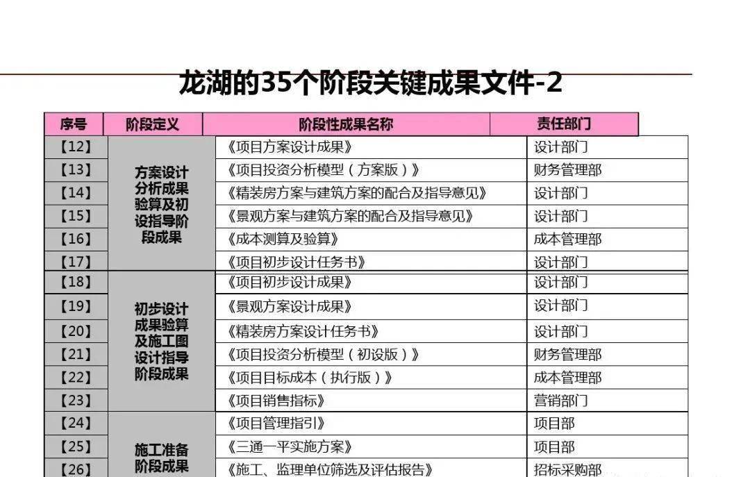 广东二八免费提供资料,精细化实施分析_LDK54.560套件版