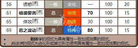 老钱庄资料大全最新,实地验证实施_QOS54.686轻量版