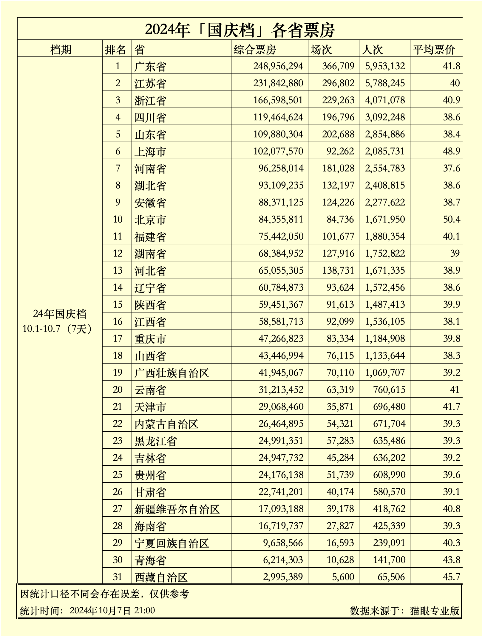 2024新奥天天资料免费大全,快速处理计划_TUD51.858外观版