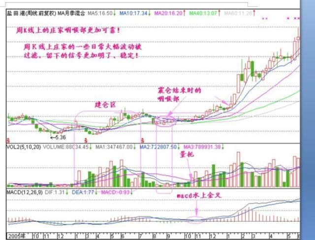 4949澳门特马今晚开奖53期,资源部署方案_RNC54.250桌面款