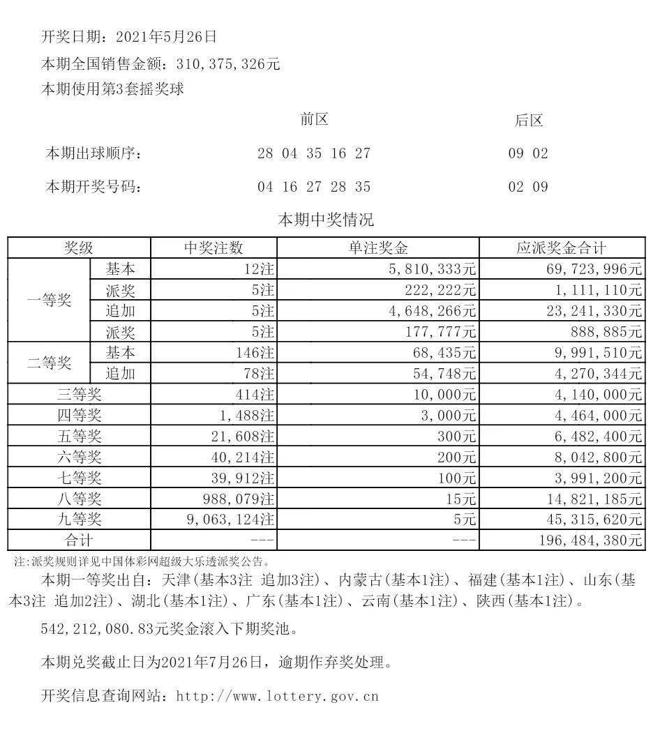 新奥今晩9点30分开奖结果,海洋科学_WBH51.166外观版