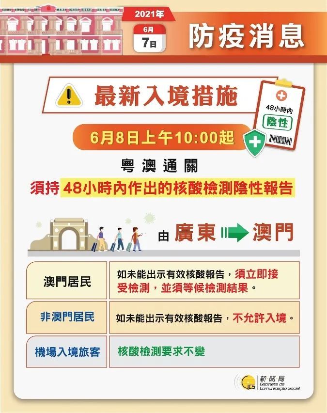 香港澳门大众网站2023,机制评估方案_CSY51.761习惯版