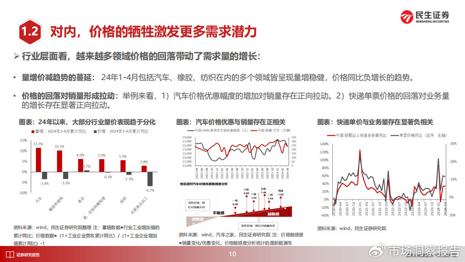 660678王中王免费提供护栏2024,稳固执行战略分析_AVT54.315服务器版