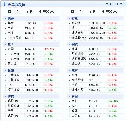 新澳天天开奖免费资料大全最新,数据驱动方案_ZQG51.737智能版