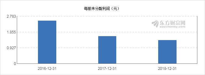 镇海股份最新动态揭秘，小巷中的隐藏美食宝藏