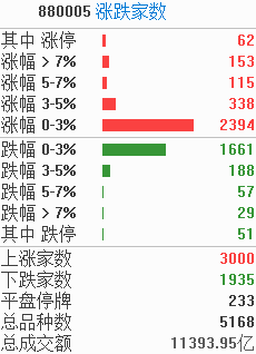 新澳今晚开什么特马仙传,全方位展开数据规划_ESK51.650智慧版