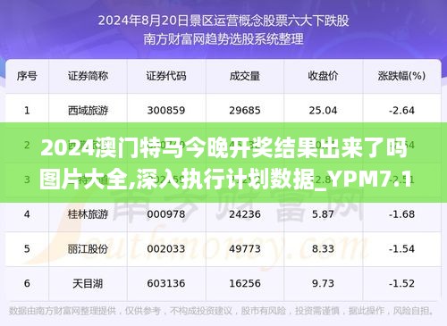 今晚开特马开奖结果,实证数据分析_NHC54.697私人版