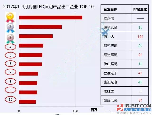 香港资料大全+正版资料2023全年,专业数据点明方法_UES54.883国际版