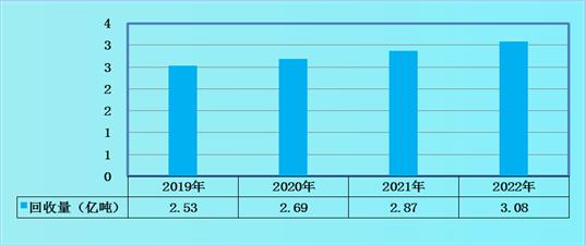 澳门六下彩开奖结果,稳固执行战略分析_XDS54.326轻量版