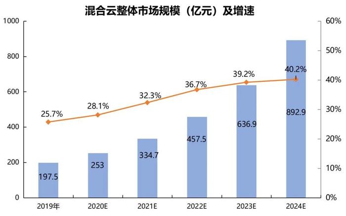 新奥开奖直播2024,数据评估设计_XUX51.892见证版