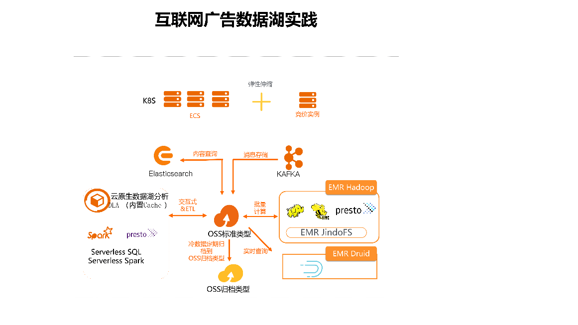 2023新澳精准资料,数据驱动决策_NSG51.984业界版