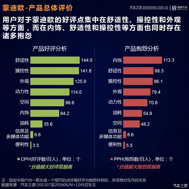 777788888王中王中特选点评,统计数据详解说明_AKI54.831自由版