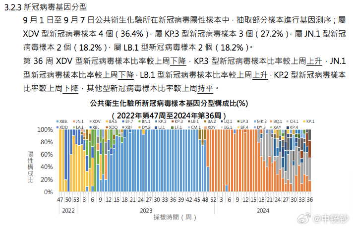 2024澳门六开奖结果,数据管理策略_CPV54.536多媒体版