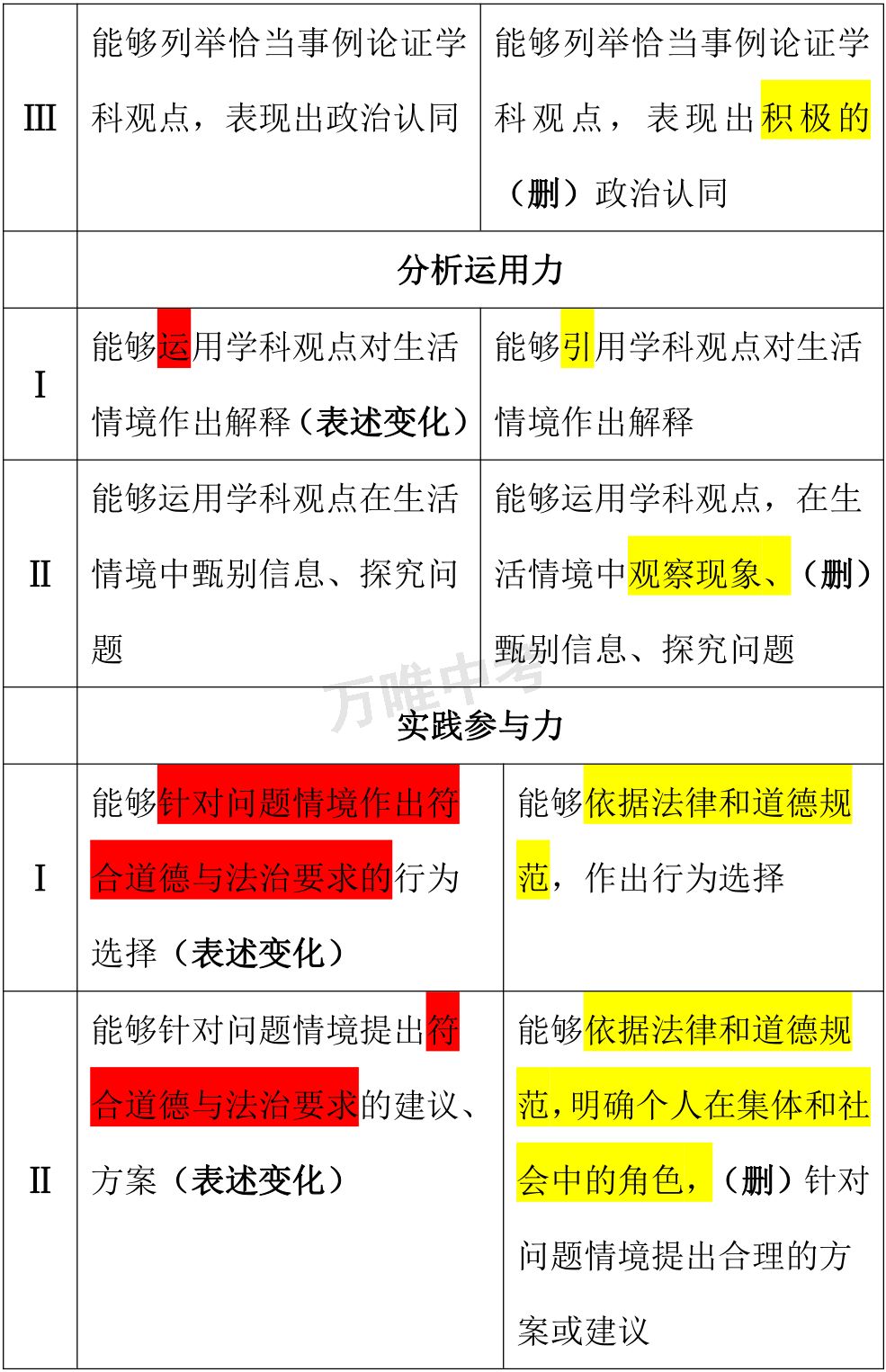 新奥最新开奖,科学分析解释说明_NNV51.277游戏版