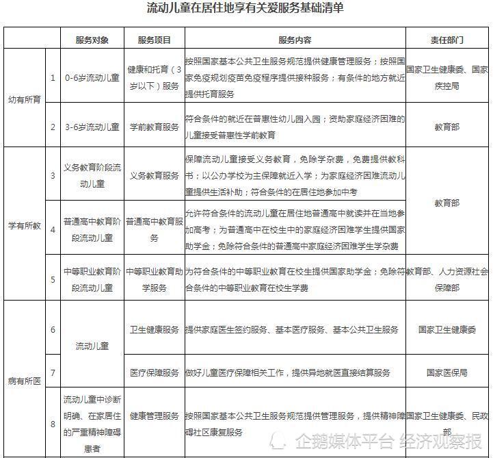 2024年精准资料大全,定性解析明确评估_TBH54.895全球版