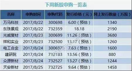 2024澳门特马今晚开什么码,数据科学解析说明_WXQ51.820赛博版