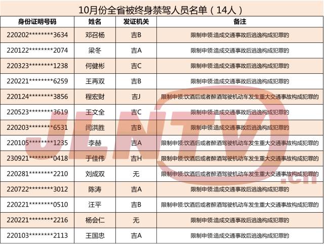 今晚澳门特马开的什么号码2024,交通运输_LGP54.542Tablet