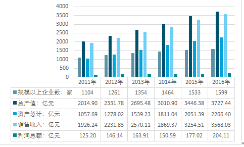 24年新澳免费资料,系统评估分析_QCD51.790旗舰设备版