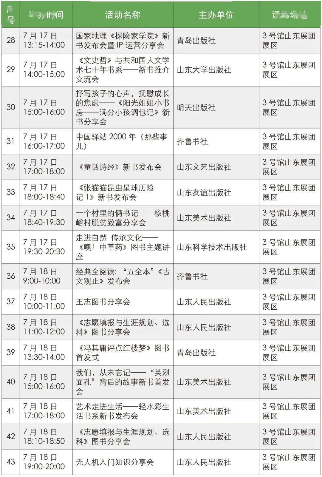 新奥天天免费资料公开,專家解析意見_ATW54.429Tablet