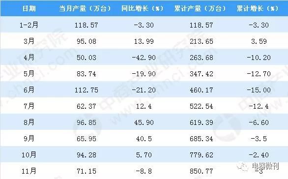 变径旗杆 第152页