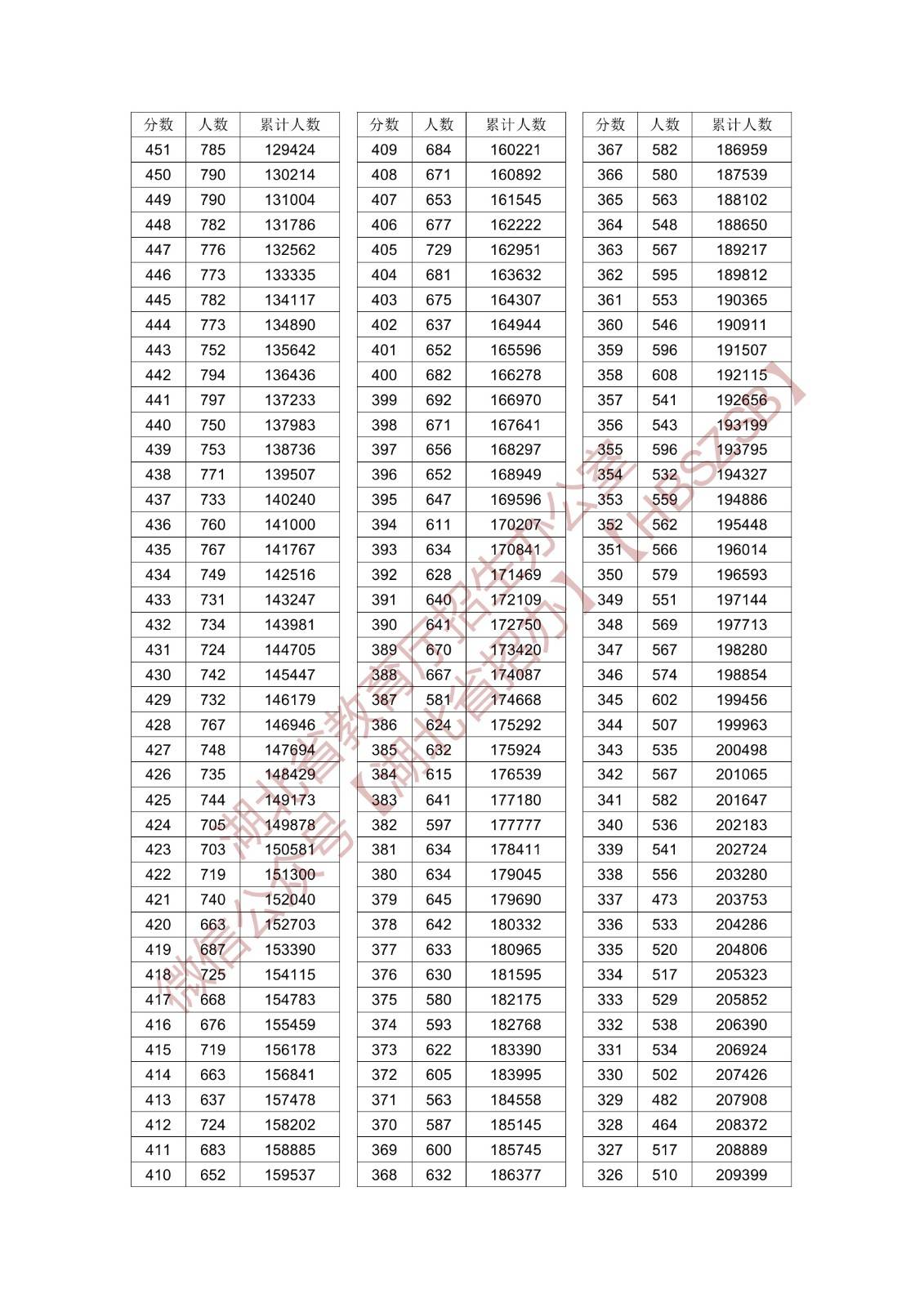 2024王中王资料大全公开,机械_YKF51.530黑科技版