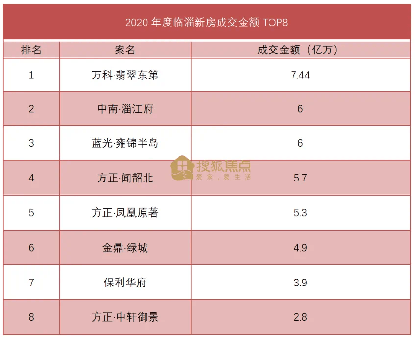 2020年管家婆免费资料大全,数据分析计划_VDE51.422VR版