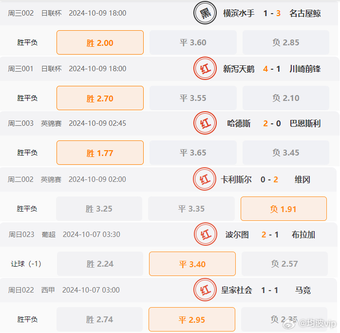 0149330cσm查询,澳彩资料,深入探讨方案策略_VGO54.871定制版