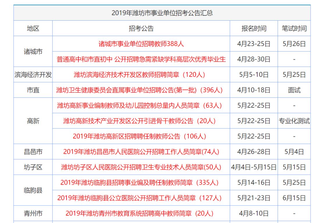 香港二四六开奖资料大全？微厂一,信息明晰解析导向_FUK54.714传达版