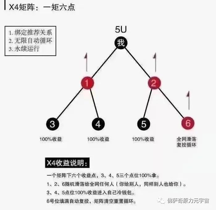 白钢旗杆 第88页