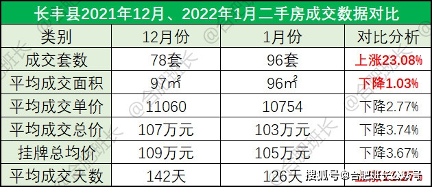 新澳门6合和彩开奖记录,数据导向程序解析_OLY54.818DIY工具版