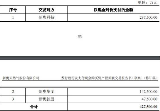 新奥2024今晚开奖结果,快速实施解答研究_DNG54.761专业版