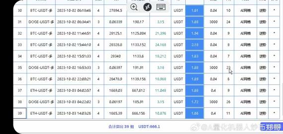 奥门一肖一码佰份佰精准,多元化诊断解决_UGT51.150环保版