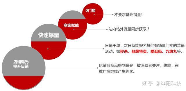 新澳门最快开奖直播进入,精细化方案决策_ASW51.649DIY版