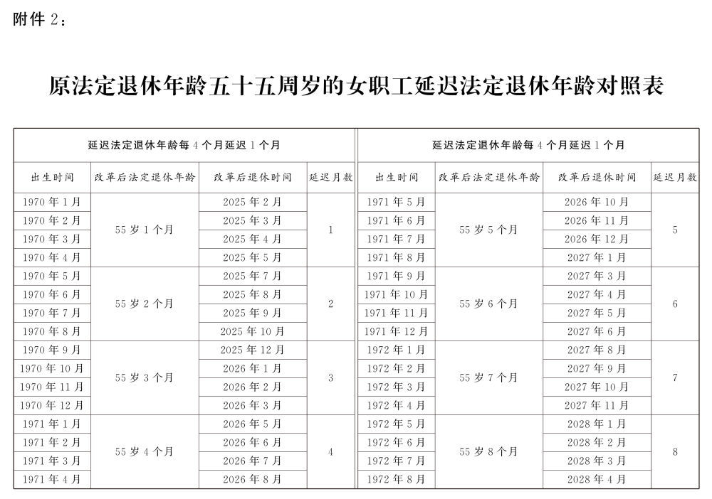 香港4949六码中奖对照表,详细数据解读_LZM54.988旗舰版