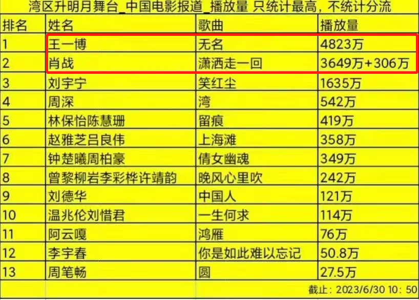 澳门精准王中王三肖三码2021,最新数据挖解释明_QWP54.702社交版