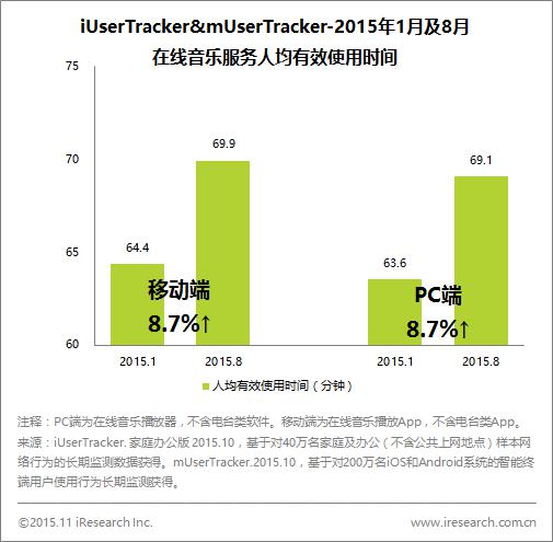 澳门4949开奖最快记录,科学数据解读分析_BMC51.652线上版