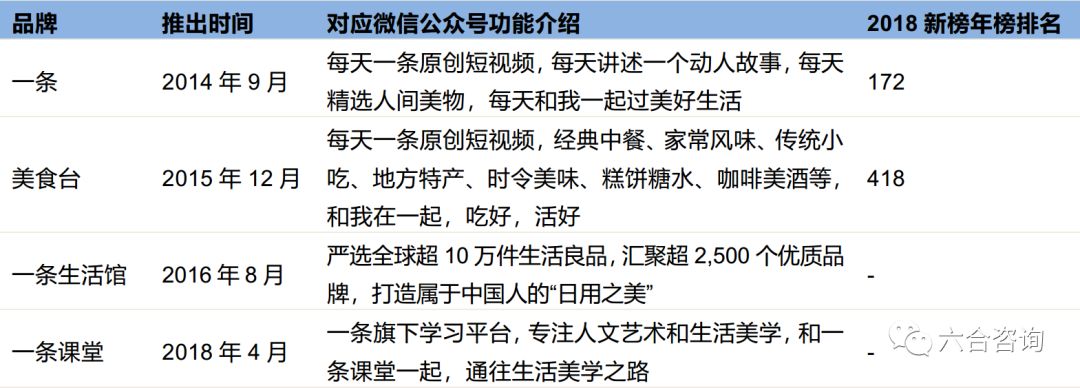 2024新澳门六合资料,最新答案诠释说明_ZCF54.862娱乐版