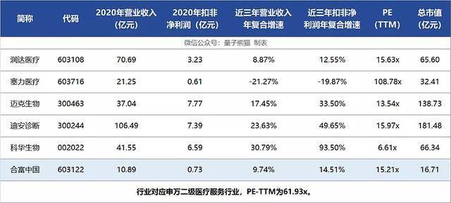 澳门6合开奖结果记录,详细数据解读_UVC54.938VR版