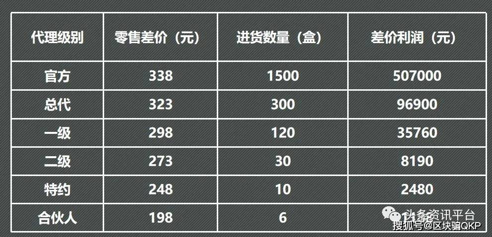 2024今晚开特马开奖结果,机制评估方案_AVF51.486家庭版