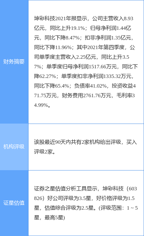 123862新奥网彩,科学解说指法律_YPU51.800内容版