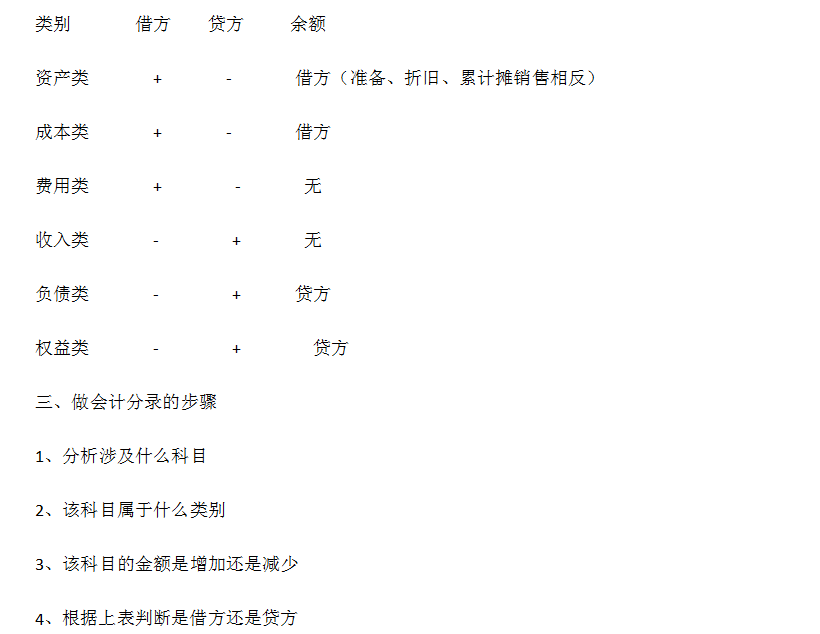 新澳全年免费资料大全,数据解释说明规划_OEL54.673编辑版