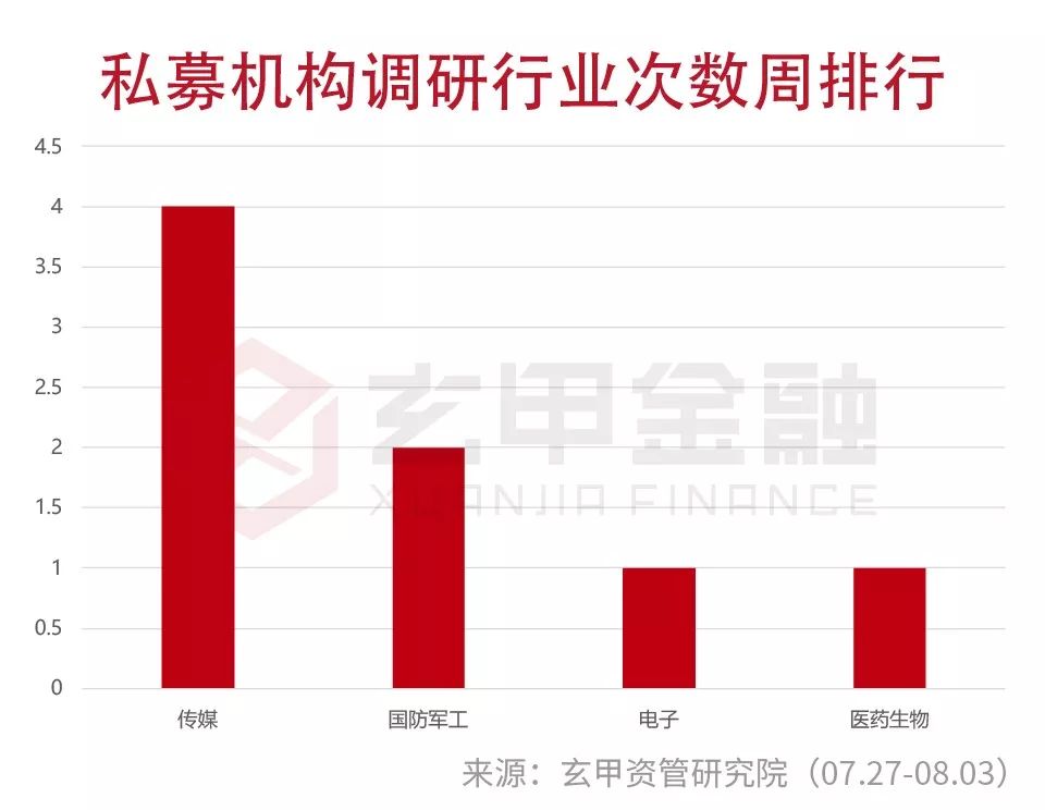 溪门精准一肖一吗100,实地数据评估分析_XJN51.253娱乐版